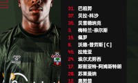 包含利兹联面对南安普顿：两队志在三分，战术大比拼的词条