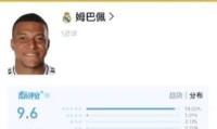 奥萨苏纳客场不敌，表现稳定