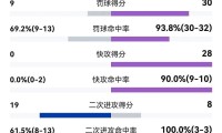裁判命运在握！球队关键时刻获胜的简单介绍
