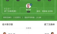 英格兰连克对手，轻松取得头名晋级的简单介绍
