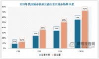 包含雷恩客场战平，中游稳居排名的词条