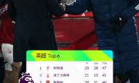 关于曼城又一轻松取胜,继续紧咬榜首位置的信息