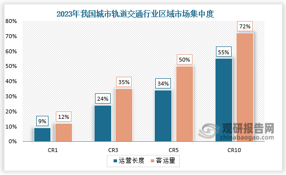 包含雷恩客场战平，中游稳居排名的词条