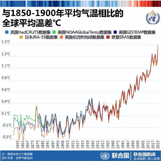 VAR判罚再引争议，曼城对阵格列兹曼裁判判点引发巨大争议的简单介绍